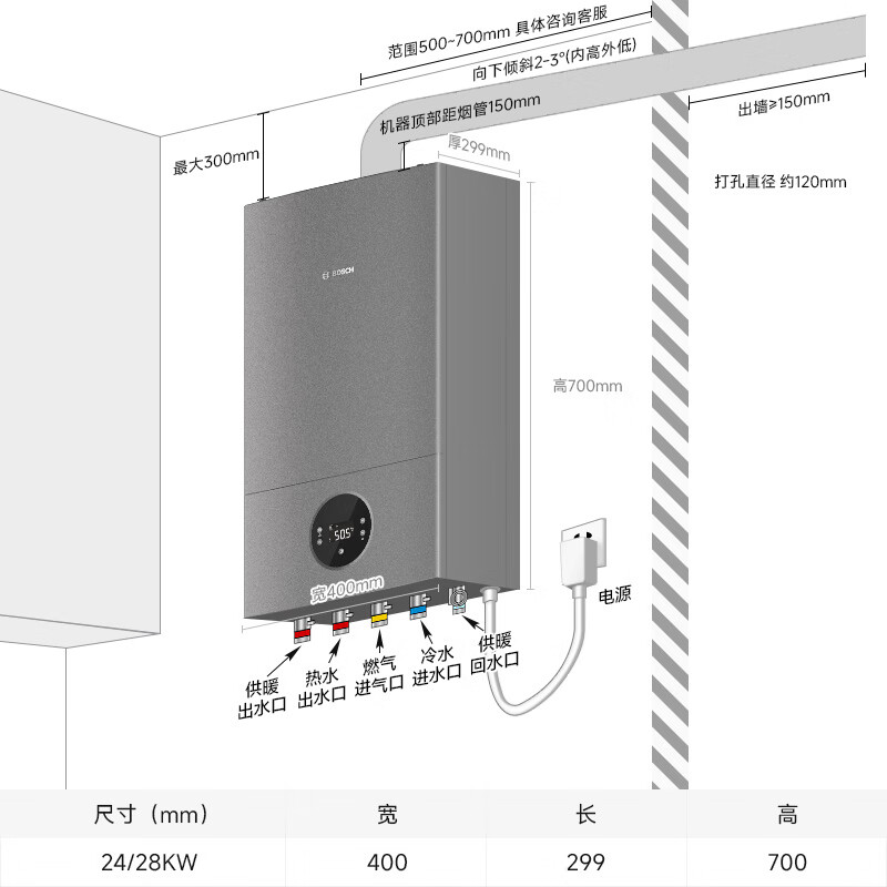 Bosch gas wall-mounted boiler G6300 Pro champion single product natural gas heating stove kitchen good thing water heater constant temperature floor heating radiator L1P27-G6301W 24C