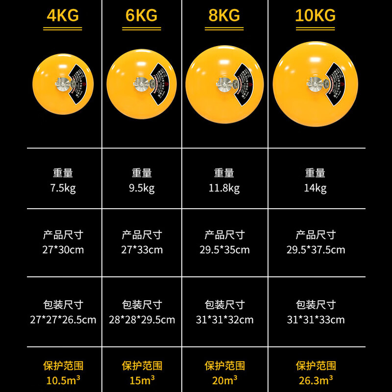 New energy vehicle charging pile Class D suspended dry powder fire extinguisher 4KG suspended fire extinguisher sodium magnesium lithium light metal iron chain 1 meter + hook + hanging ring