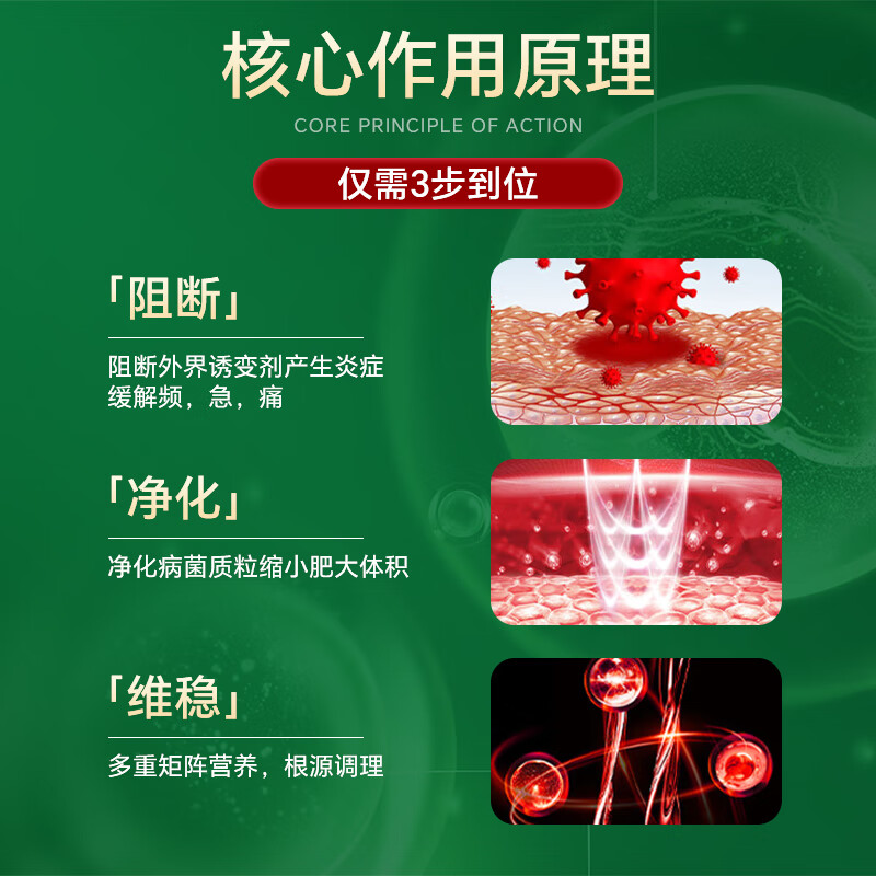 Liife lycopene capsules for men with prostatitis, hyperplasia, calcification, frequent urination, urgent urination, incomplete urination, top-notch special effects