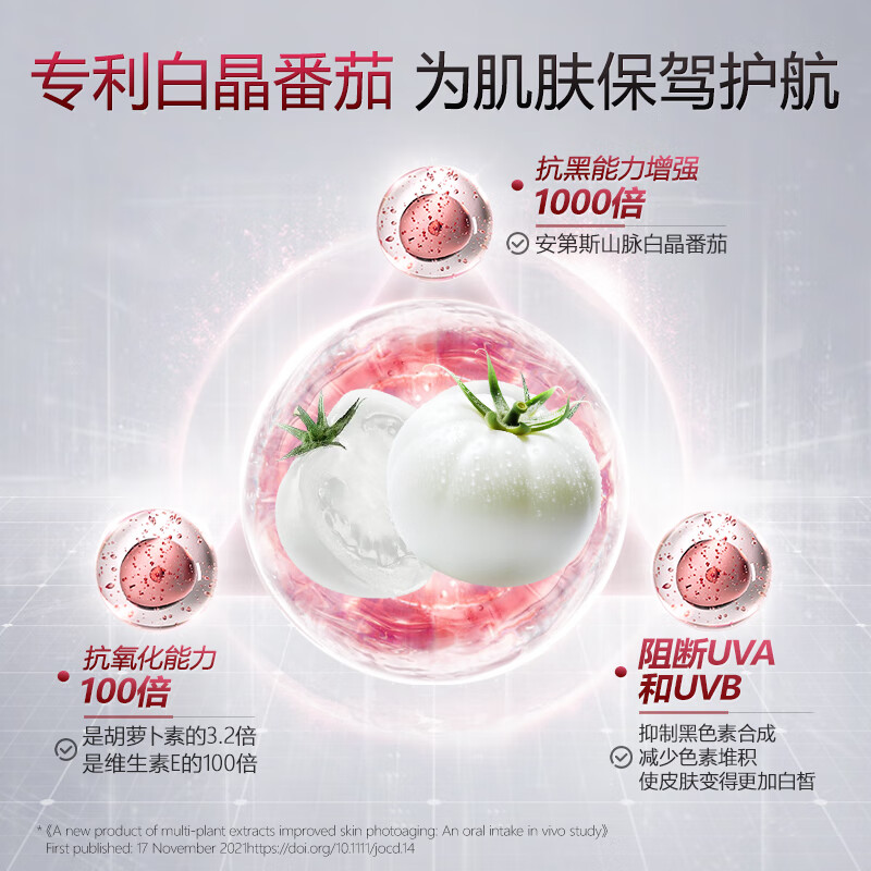 Selay German imported patented white tomato whitening pills for anti-spot, anti-sugar, collagen peptide, anti-aging, beauty and beauty, oral administration