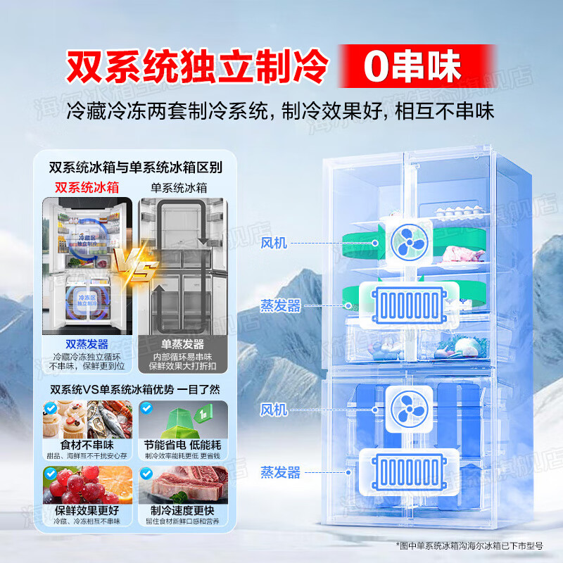 Haier's new product Xiaohonghua 2.0 dual-system 549-liter refrigerator first-class energy efficiency dual-frequency dual-cycle air-cooled frost-free cross four-door four-door double-door household refrigerator dual-system no odor | refrigerated and frozen full area purification | 549-liter large capacity