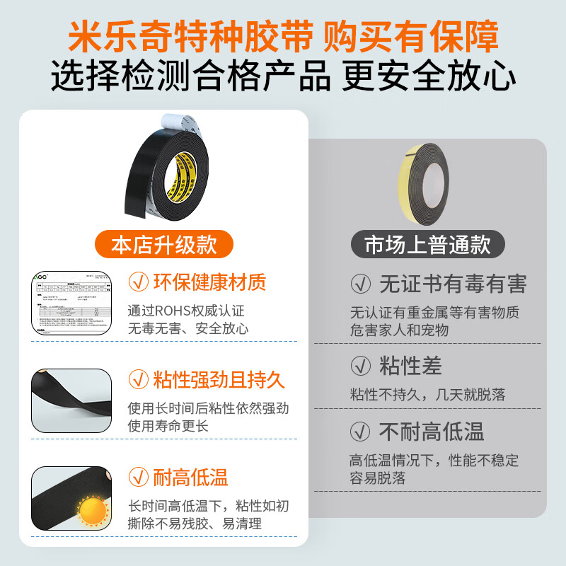 High-density eva sponge strip single-sided self-adhesive sealing strip door seam sealing strip shock-absorbing pad anti-collision anti-slip caulking anti-shock buffer pad fire-retardant patch foam foam board rubber pad black sponge tape conventional / flame retardant 20 mm wide * 5 meters long * 1 mm thick