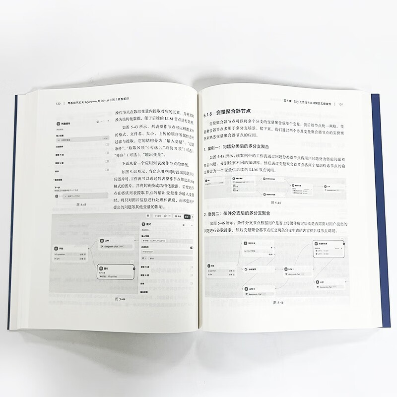 Develop AI Agent from scratch and use Dify to build an agent from 0 to 1 (produced by Bowen Viewpoint)