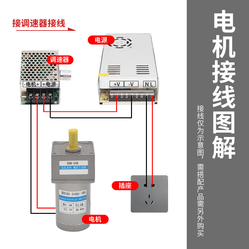 Yue Changsheng DC reduction motor 30W speed regulating motor slow speed micro motor 12V24v gear high torque motor gear box 12.5K (144 revolutions per minute) 10MM shaft 24V motor + 20A forward and reverse speed regulation