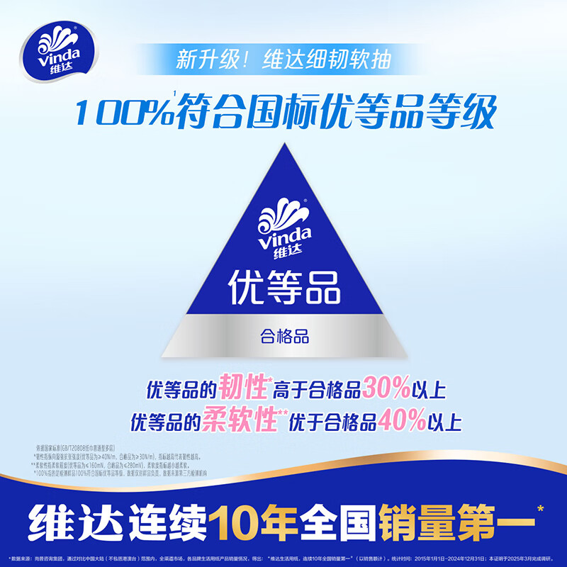 Vinda tissue paper, fine and tough 3-layer 100-tissue paper*24 packs in XS size, fine and flexible, napkins and toilet paper, new and old, random, whole box