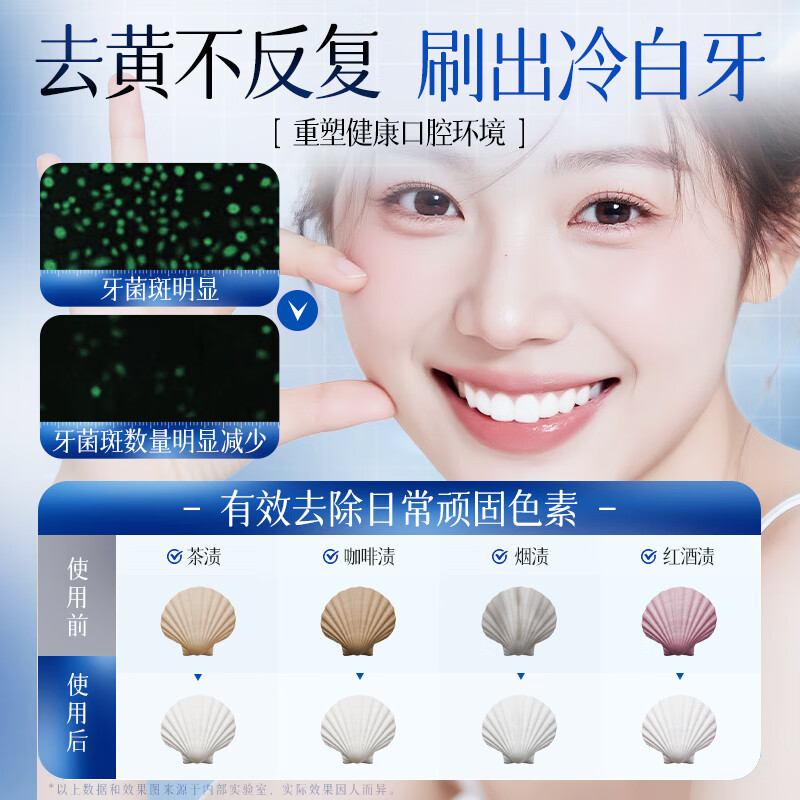 ZCL toothpaste whitens teeth, whitens teeth, inhibits bacteria, removes bad breath, freshens breath, protects gums, removes yellowing, removes tooth stains, and tartar for children