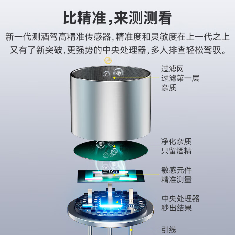 Zhaowei alcohol tester, alcohol tester, traffic-specific air blowing test, drunk driving test, high-precision vehicle use