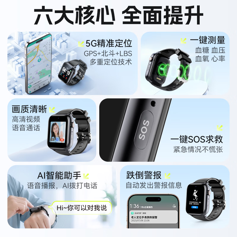 Wise Country GPS Positioning Tracker Dementia Elderly Anti-lost Phone Smart Blood Sugar Watch Ring Beidou Artifact