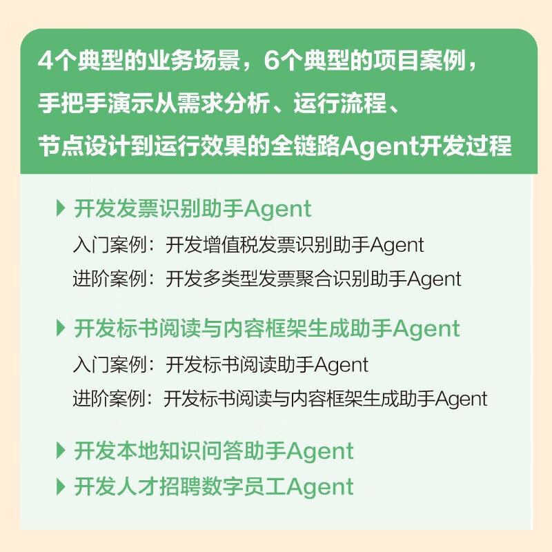 Develop AI Agent from scratch and use Dify to build an agent from 0 to 1 (produced by Bowen Viewpoint)
