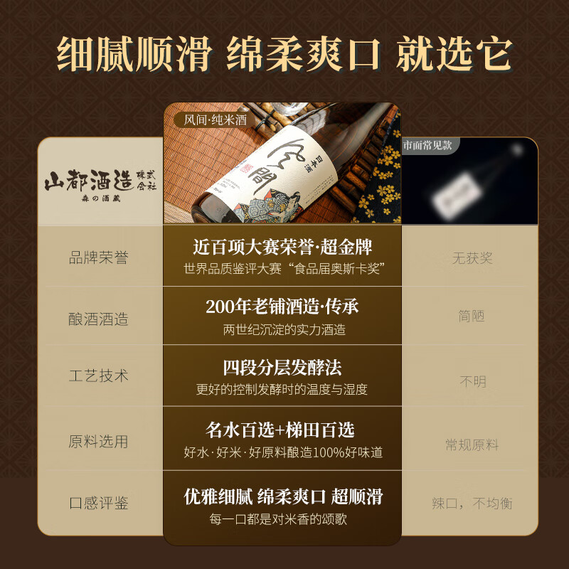 Kazama Ordinary Sake 1.8L Japanese imported ration wine large capacity for all-you-can-drink New Year's goods and Spring Festival gifts for elders