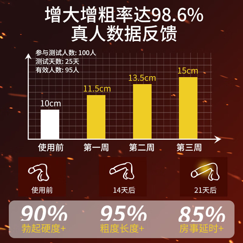 MAEHUE undecanoic acid high content lycopene tonifying kidney male impotence long-lasting non-ejaculation enlargement capsules