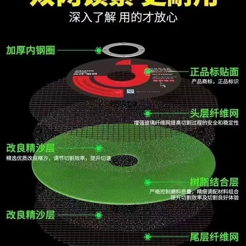 Wen Yijia 350/400 metal cutting disc grinding wheel disc angle grinder cutting disc resin grinding disc industrial grade green 350/30 tablets 1 box