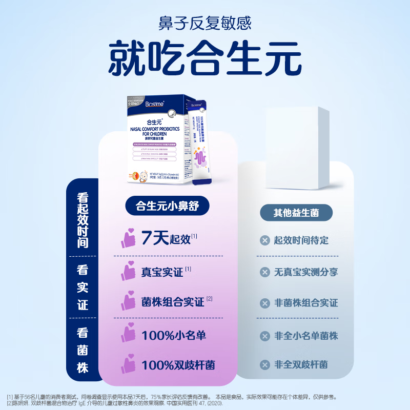 Biostime (BIOSTIME) Xiaobishu probiotics for nasal allergy, specially developed for children, probiotics for soothing and good nose, rhinitis and rhinitis probiotics, no symptoms in 7 days, nasal allergy 28 bags*1 box