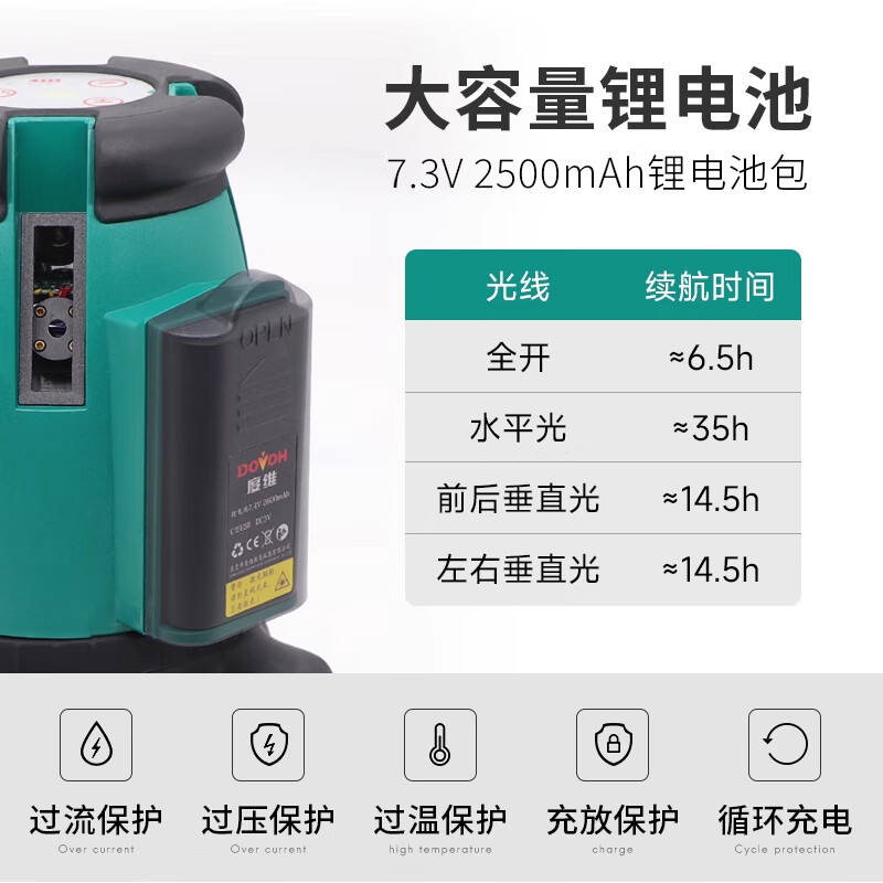 Duwei green light level meter high-precision strong light thin line outdoor five-line laser automatic line leveling meter ultra-bright green light 5-line standard set