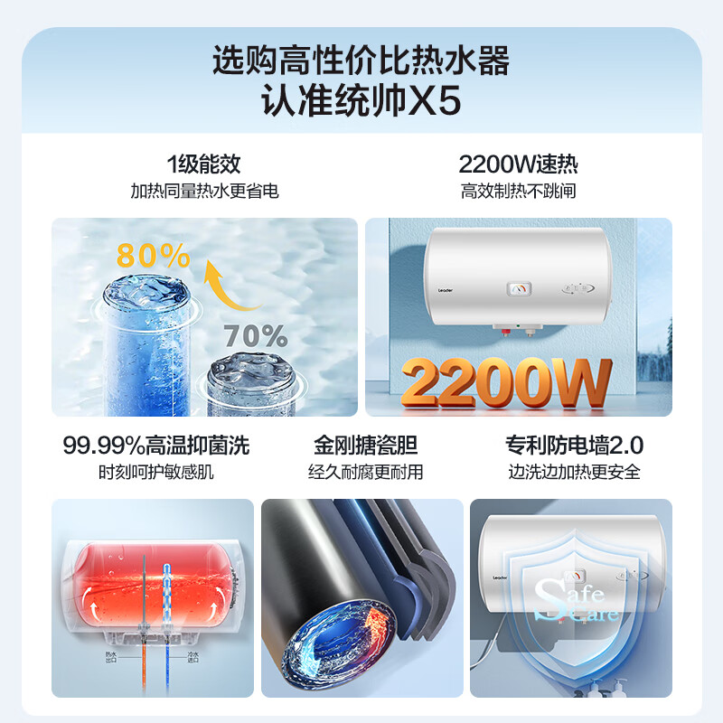 Haier produces Tongshuai 50-liter electric water heater JD.com self-operated door-to-door installation household water storage type 2200W energy-saving fast heating state subsidy 20% first-class energy efficiency LEC5001H-X5