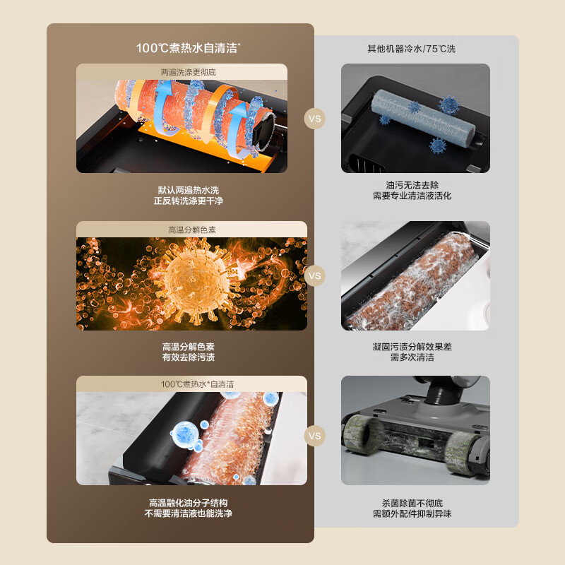 Made in Tokyo, Little Orca Plus floor scrubber 21KPa hurricane suction 100 boiling hot water washing household wireless washing and mopping integrated automatic cleaning push-in sweeper