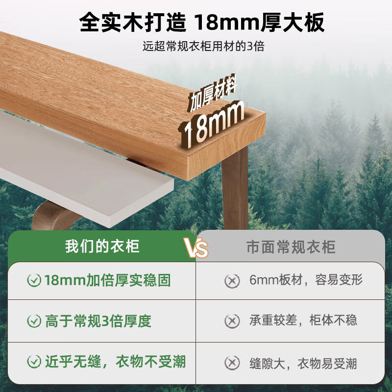 He Jiajiang solid wood wardrobe bedroom home sliding door wardrobe customized children's oak storage storage cabinet 2026 hot style 1.8m long * 2.05m high / oak wardrobe ENF maternal and child grade environmentally friendly antibacterial 18MM thickened oak / support customization