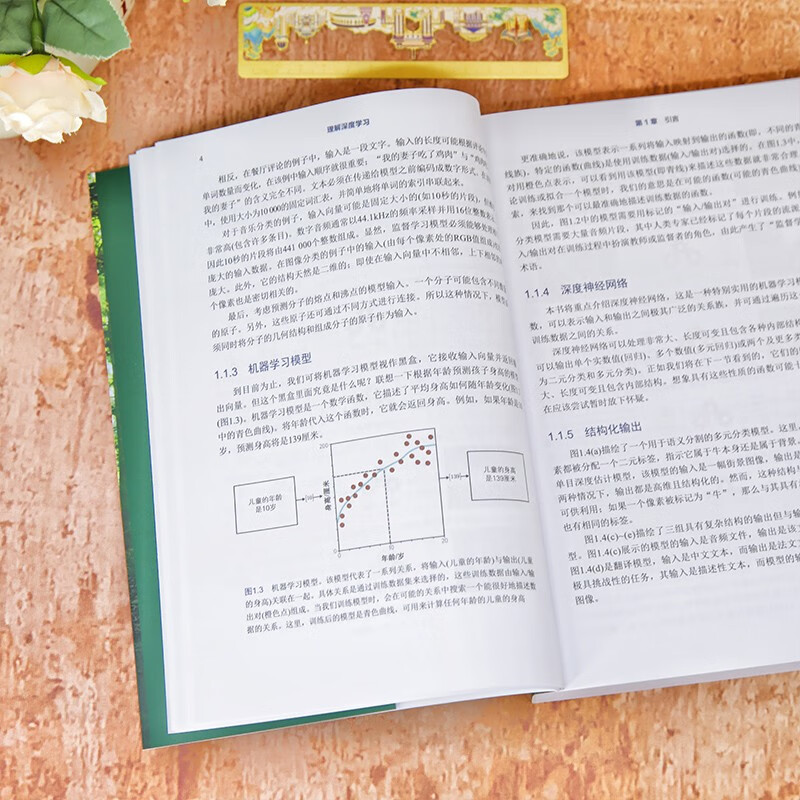 Understand deep learning Understand the core concepts of deep learning in simple terms