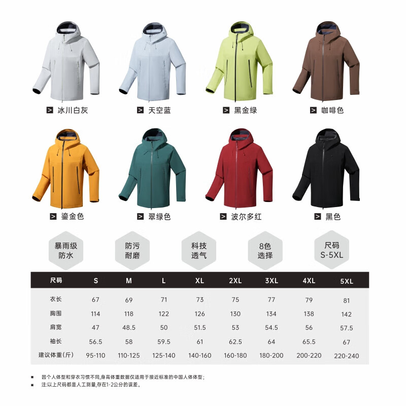 Archbird's same style outdoor mountain jacket for men's casual sports fully rubberized waterproof and windproof mountaineering jacket black gold green 3XL 180-200 catties
