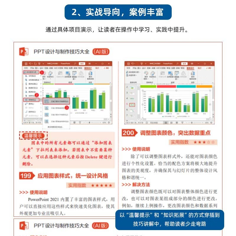 Complete PPT design and production skills (AI version) PPT design PPT production skills AI production PPT tutorial PPT advanced skills PPT template Office skills PPT animation chart
