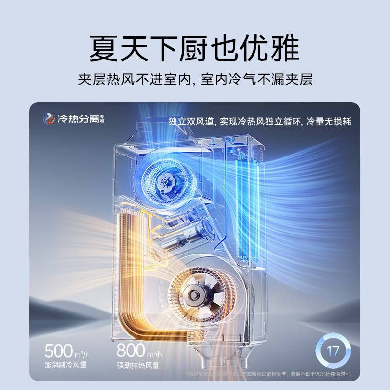 Aopu store same style central kitchen air conditioner embedded large 1 piece CKZ-26Q-A