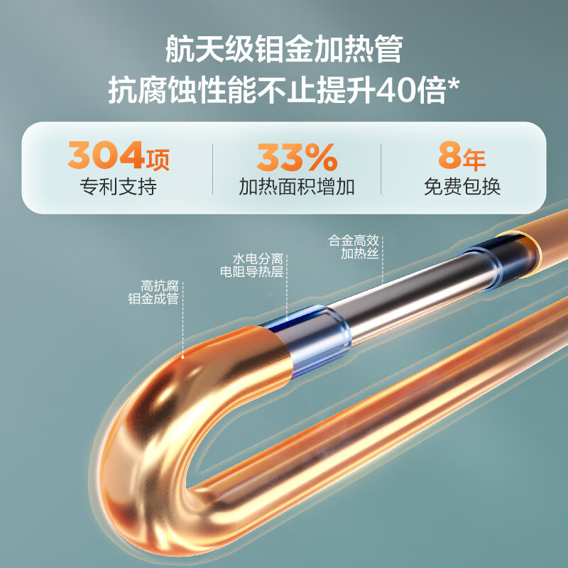 Haier water heater electric water heater 50 liters. Consult customer service to enjoy subsidies. Household water storage type 2200W fast heating KZ3 first-class energy efficiency small apartment rental preferred electric wall 2.0 60L 2200W large water volume fast heating KZ3