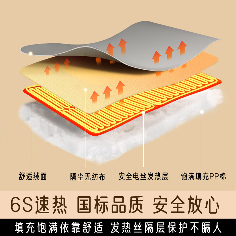 Jingyan Bedside Cushion Large Backrest Bed Soft Cover Sofa Dormitory Sleeping Pillow Waist Support Cushion Pillow Back Cushion Upgraded Heating Husky Hot Compress Waist Warmer Pillowcase Large Ergonomic/Skin Friendly Fabric/Removable and Washable