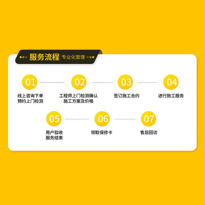 Partial renovation of the house. Renovation of the old house, second-hand house and rental house. Partial renovation and decoration. Door-to-door service. Please consult online customer service for details and place an order.