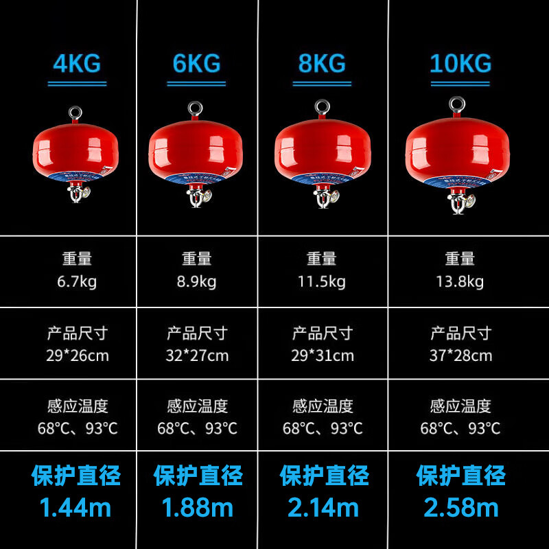 Hanging fire extinguisher 4kg 4kg 6kg ultra-fine dry powder hanging fire extinguisher automatic induction spherical fire extinguisher 1 meter iron chain_hook + hanging ring