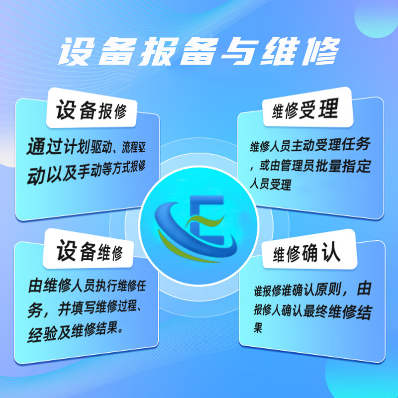 Equipment maintenance management system inspection QR code scan code repair small program spot inspection work order dispatch app software