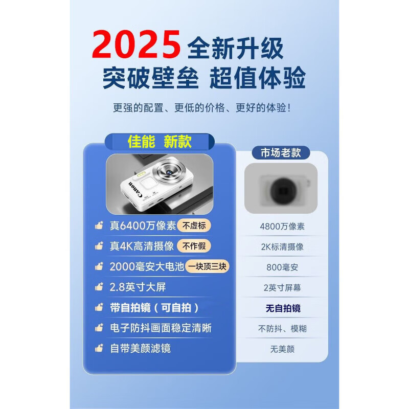 Canon 4K high-definition digital camera CCD female students and children's campus selfie entry-level travel filter retro ivory white card-free (bring your own memory card) aluminum alloy shell + 2000 mAh battery + can be transferred to mobile phones + can take selfies