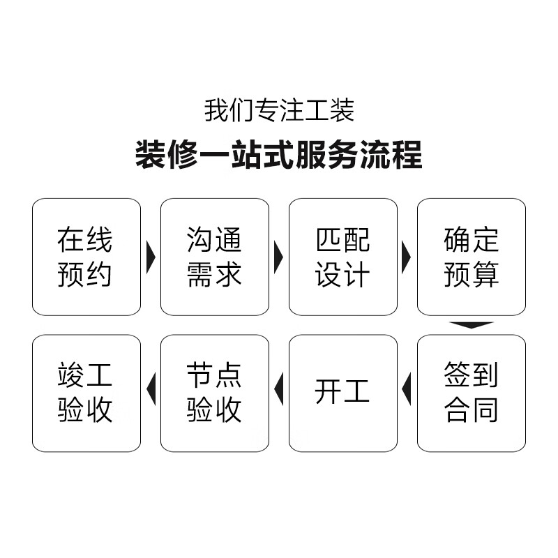 Professional workwear service office catering hotel decoration exhibition hall KTV pedicure design decoration service appointment exhibition hall decoration design