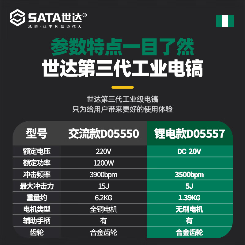 Star Star electric pick high-power professional concrete slotting wall demolition tool brushless lithium battery large electric pick D05550 luxury