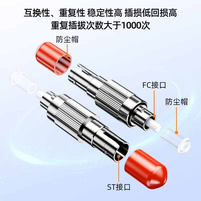 Sai fiber fiber optic adapter FC-ST male and female head carrier grade fiber optic coupler round to square head optical power red light pen docking connector flange extender