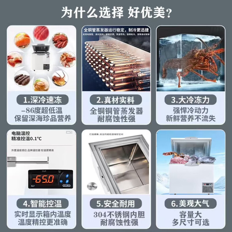 Haoyouyou ultra-low temperature refrigerator - 80 degrees deep freezing quick freezing Internet celebrity dirty coffee ice cup minus 86 vertical laboratory dedicated scientific research vaccine plasma dry ice freezer 108 liters horizontal -40 degrees to -86 degrees adjustable