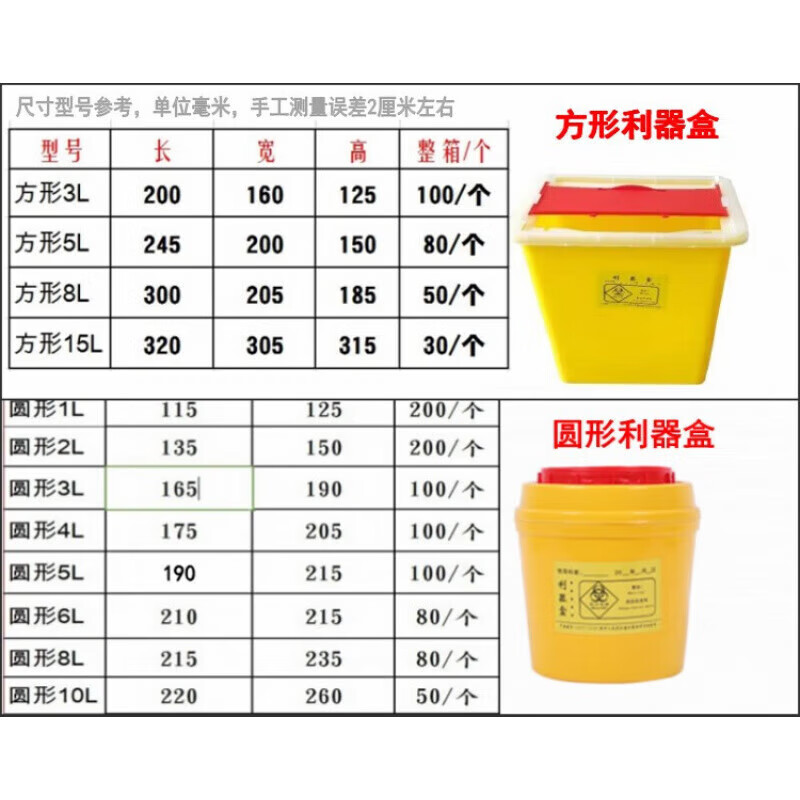 Zhongde is suitable for round disposable sharps box yellow square sharps box trash can round 18 liters (50 pieces per box)