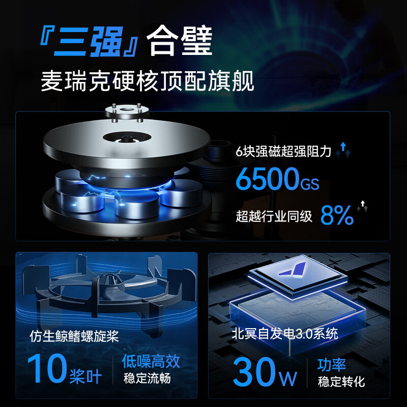 MERACH rowing machine household foldable hydromagnetic dual-resistance fitness equipment fat-burning comprehensive training boat slider 950 upgraded plug-in integrated upgrade 65KG strong