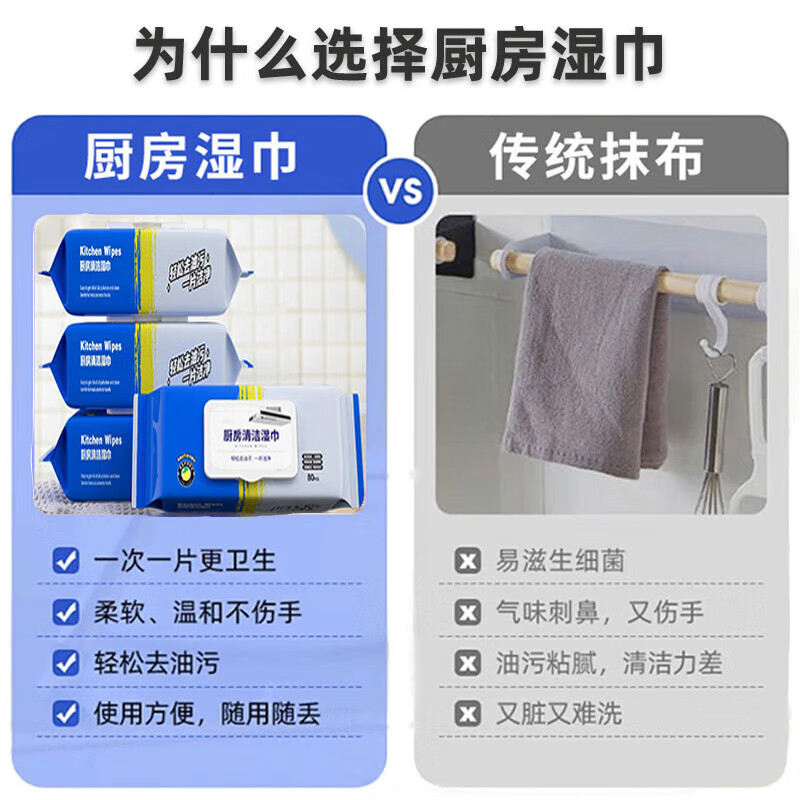 Oil removal artifact, thickened wet wipes, powerful degreasing stove, range hood cleaning disposable rag, 60 cigarettes/1 pack
