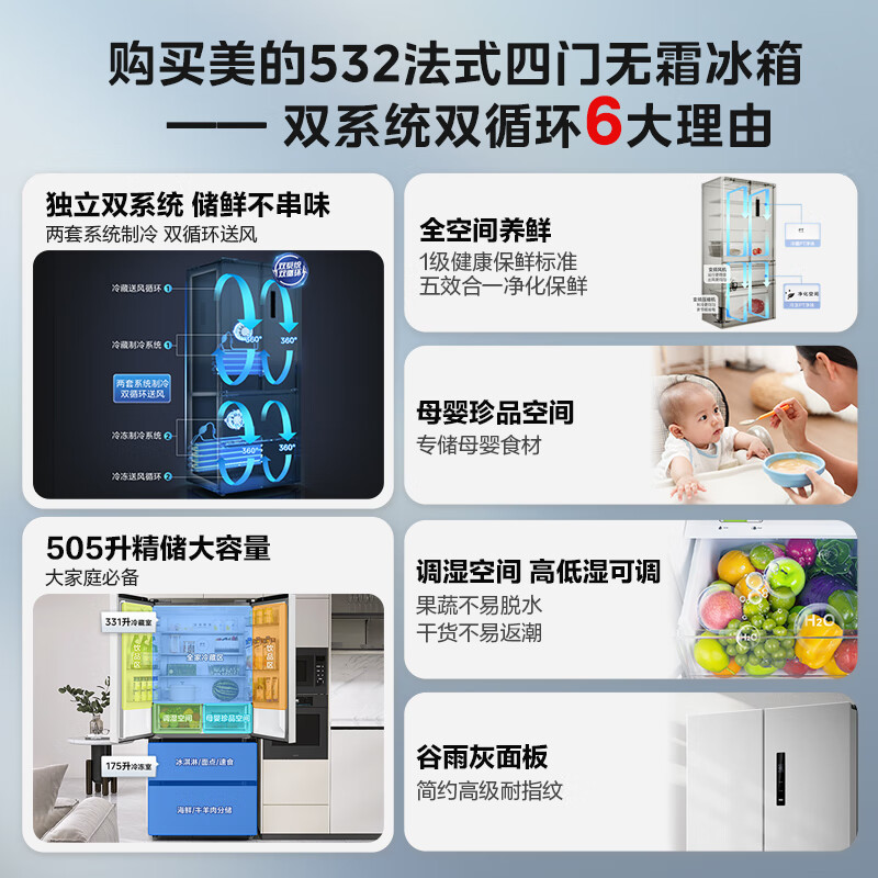 Midea 506L French four-door refrigerator dual system dual cycle first-level energy efficiency air-cooled frost-free frequency conversion large capacity trade-in Guyu gray MR-532WFPZE national subsidy