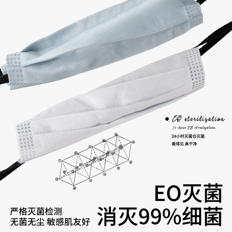 Runmi Bio's new disposable medical surgical mask sterilization grade high-value independent packaging blue ash/50 pieces