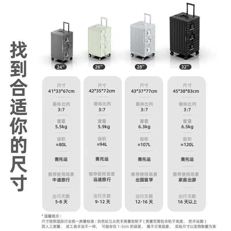 Uniamog German brand high-end luggage trolley case large-capacity suitcase 28-inch password box new leather suitcase 26-inch Obsidian Black - thickened deep warehouse large-capacity Max needs to be checked 28-inch / new model on the market free 1-year replacement if broken