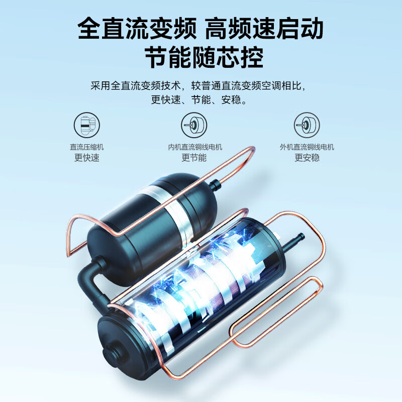 Changhong air conditioner Panda lazy big 1 horse new first-class trade-in power-saving frequency conversion heating and cooling household pure copper pipe hanging bedroom KFR-26GW/ZDCSW1+R1 (SE) ten-year repair guarantee