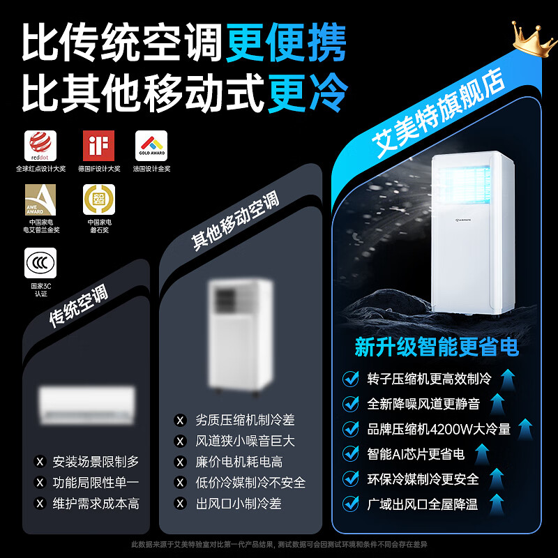 Airmate mobile air conditioner single cooling and heating type refrigeration and air conditioning all-in-one machine without external unit, no installation and drainage, portable, movable vertical rental kitchen living room small compressor 2026 new model 2 HP single cooling丨New upgrade noise reduction