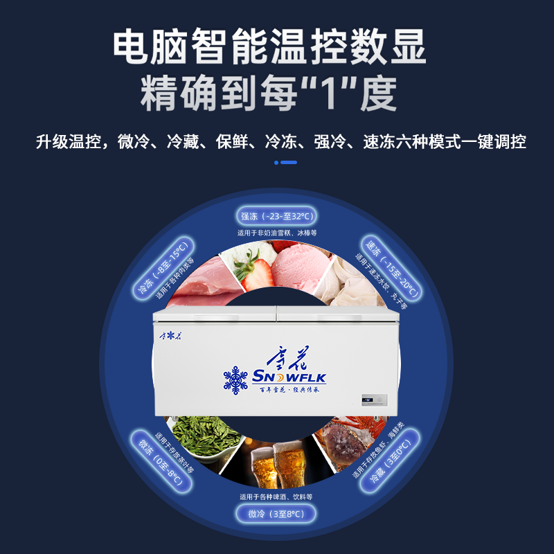 Snowflake Freezer Commercial Large Capacity Full Freezing Household Horizontal Refrigeration and Freezing Dual-Purpose Single Temperature Dual Temperature Freezer Ice Cream Display Cabinet Quick Freezer 1368 Single Temperature Ultra Digital Display Version | First Class Energy Saving | Frost Reduction 95%