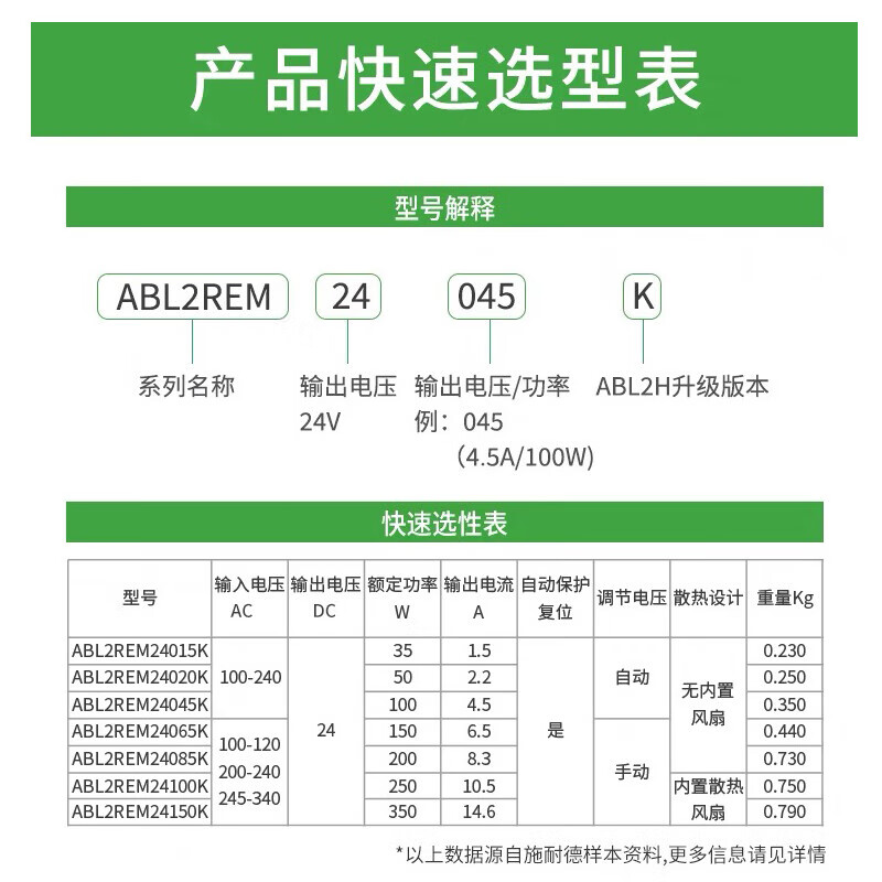 Schneider switching power supply ABL2REM24020K 24065K 24085K 2 ABL2REM24150K24V/14.6A350