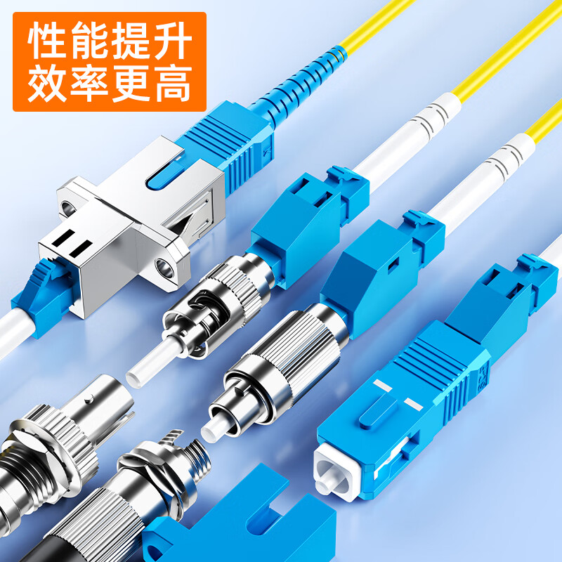 Sai fiber fiber optic adapter FC-ST male and female head carrier grade fiber optic coupler round to square head optical power red light pen docking connector flange extender