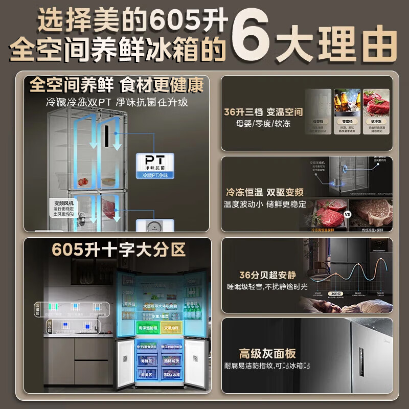 Midea MR-635WSPZE large-capacity cross double-door four-door first-class energy-efficiency energy-saving dual-frequency air-cooled frost-free smart refrigerator