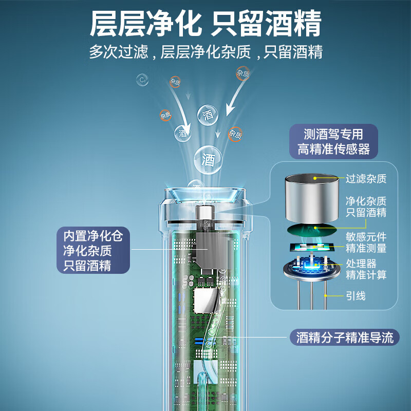 Zhaowei alcohol tester, alcohol tester, traffic-specific air blowing test, drunk driving test, high-precision vehicle use