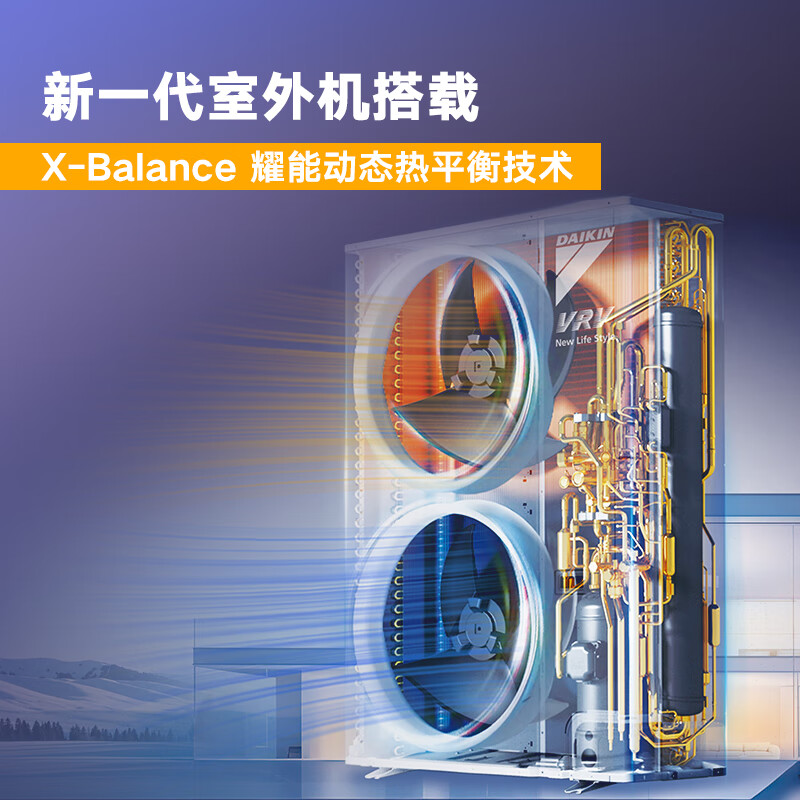 DAIKIN central air conditioner, one to four, one to five, one to two, one to three, P+/N+ series central air system, household multi-connected frequency conversion, first-class energy efficiency, P+/N+ series, 7 HP, four rooms and two living rooms, comfortable standard type