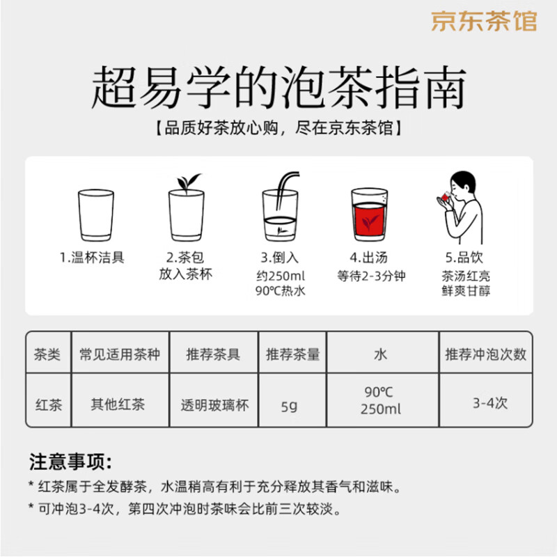 A cup of fragrant tea leaves, black tea, golden Junmei Wuyishan 250g new tea gift box, gift box for self-drinking, ancient tree tea